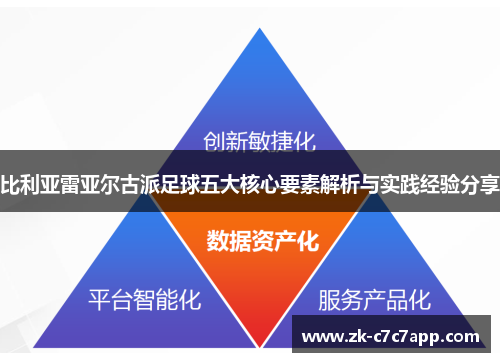 比利亚雷亚尔古派足球五大核心要素解析与实践经验分享