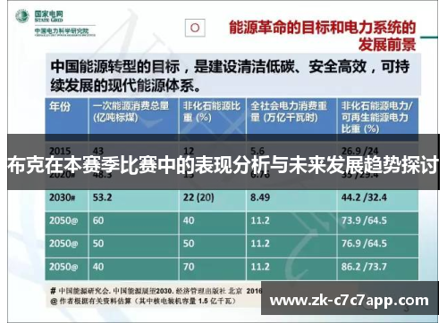 布克在本赛季比赛中的表现分析与未来发展趋势探讨 布克在本赛季比赛中的表现分析与未来发展趋势探讨