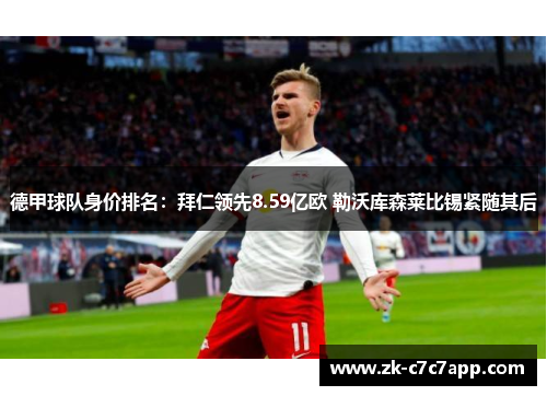 德甲球队身价排名:拜仁领先8.59亿欧 勒沃库森莱比锡紧随其后 德甲球队身价排名:拜仁领先8.59亿欧 勒沃库森莱比锡紧随其后