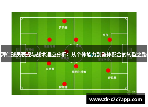 拜仁球员表现与战术适应分析:从个体能力到整体配合的转型之路 拜仁球员表现与战术适应分析:从个体能力到整体配合的转型之路