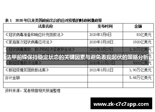 法甲前锋保持稳定状态的关键因素与避免表现起伏的策略分析