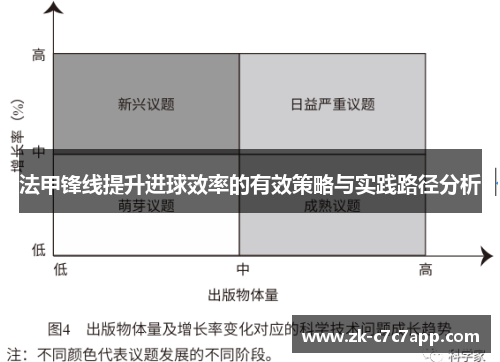 法甲锋线提升进球效率的有效策略与实践路径分析
