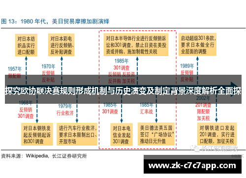 探究欧协联决赛规则形成机制与历史演变及制定背景深度解析全面探