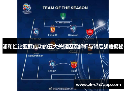 浦和红钻亚冠成功的五大关键因素解析与背后战略揭秘 浦和红钻亚冠成功的五大关键因素解析与背后战略揭秘