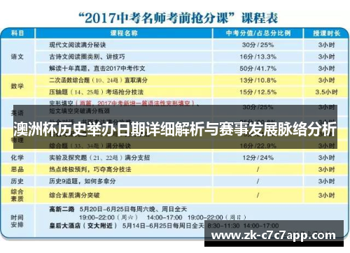 澳洲杯历史举办日期详细解析与赛事发展脉络分析 澳洲杯历史举办日期详细解析与赛事发展脉络分析