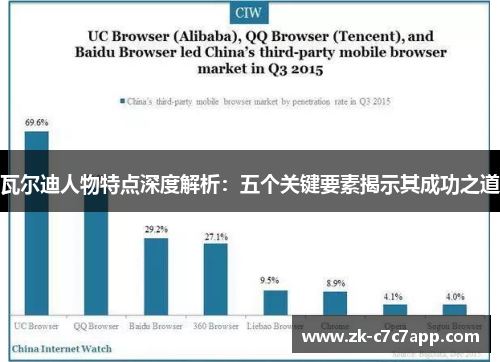 瓦尔迪人物特点深度解析:五个关键要素揭示其成功之道 瓦尔迪人物特点深度解析:五个关键要素揭示其成功之道