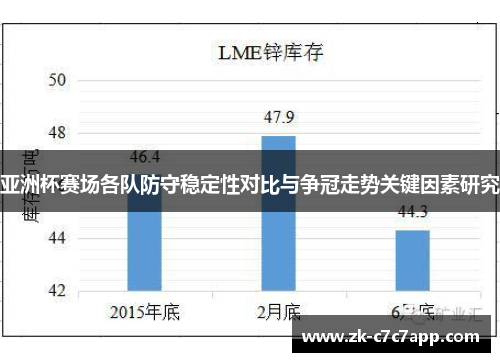 亚洲杯赛场各队防守稳定性对比与争冠走势关键因素研究 亚洲杯赛场各队防守稳定性对比与争冠走势关键因素研究