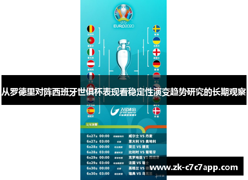 从罗德里对阵西班牙世俱杯表现看稳定性演变趋势研究的长期观察 从罗德里对阵西班牙世俱杯表现看稳定性演变趋势研究的长期观察