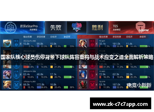 国家队核心球员伤停背景下球队阵容重构与战术应变之道全面解析策略