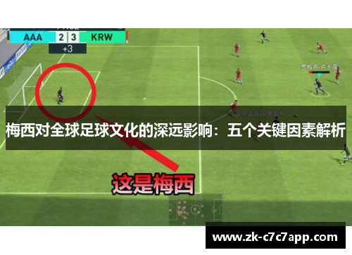 梅西对全球足球文化的深远影响:五个关键因素解析 梅西对全球足球文化的深远影响:五个关键因素解析