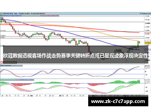 欧冠数据透视客场作战走势赛季关键转折点或已显现迹象浮现决定性