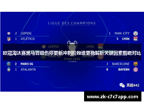 欧冠淘汰赛黑马晋级伤停更新冲刺阶段谁更稳解析关键因素前瞻对比