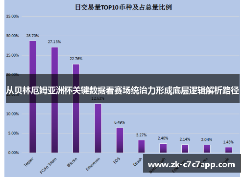 从贝林厄姆亚洲杯关键数据看赛场统治力形成底层逻辑解析路径 从贝林厄姆亚洲杯关键数据看赛场统治力形成底层逻辑解析路径