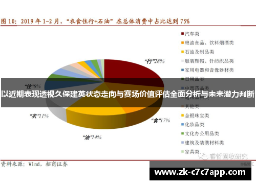 以近期表现透视久保建英状态走向与赛场价值评估全面分析与未来潜力判断 以近期表现透视久保建英状态走向与赛场价值评估全面分析与未来潜力判断
