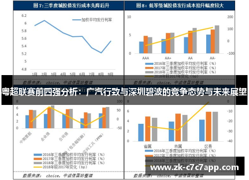 粤超联赛前四强分析：广汽行致与深圳碧波的竞争态势与未来展望