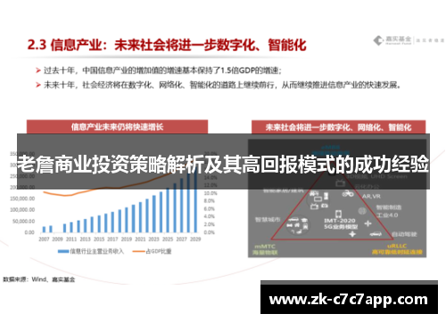 老詹商业投资策略解析及其高回报模式的成功经验