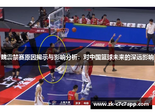 魏震禁赛原因揭示与影响分析:对中国篮球未来的深远影响 魏震禁赛原因揭示与影响分析:对中国篮球未来的深远影响