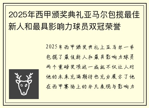 2025年西甲颁奖典礼亚马尔包揽最佳新人和最具影响力球员双冠荣誉 2025年西甲颁奖典礼亚马尔包揽最佳新人和最具影响力球员双冠荣誉